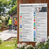 Construction Site Safety Checklist Poster – 600mm x 900mm – Rigid Plastic – Indoor & Outdoor Use