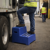 2 Step Safety Steps – Blue – Polyethylene – Industrial Use