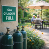 Gas Cylinders Full Signs – 1mm Rigid Plastic – Indoor/Outdoor Use