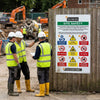 Custom Site Safety Sign – 9 Messages – Durable Correx – Industrial Use