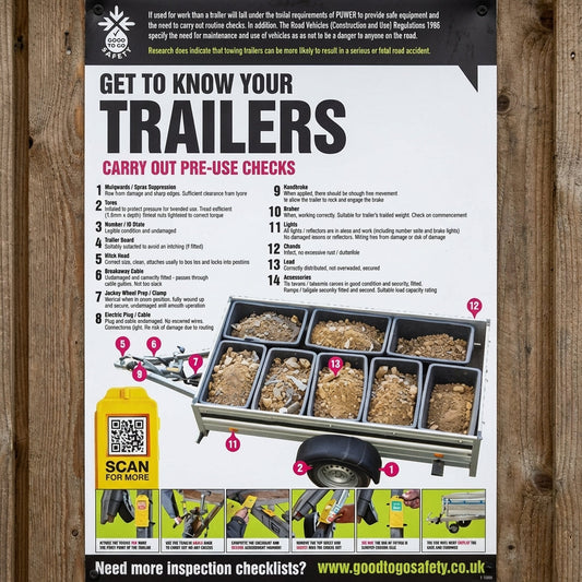 Trailer Inspection Poster – 420mm x 594mm – Synthetic Paper – Indoor/Outdoor Use